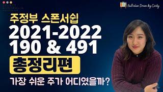 2021-2022 호주 주정부 스폰서십 이민 190 & 491 총정리편 - 이정민 이민 법무사