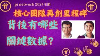 Pi Network核心團隊再創里程碑｜｜主網遷移穩步推進背後有哪些關鍵數據？