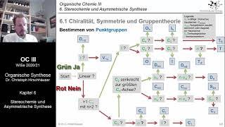 Vorlesung Organische Chemie III -  Woche 10