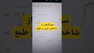 معامله با شاخص ترس و طمع