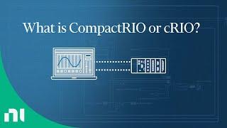 What is CompactRIO?