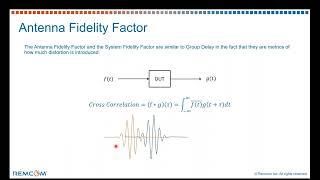 Analysis of Dual Cavity Antenna Performance