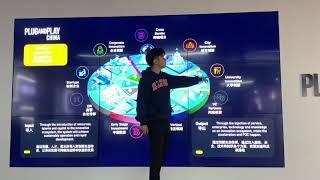 CHINA360- Plug And Play Startup Ecosystem -