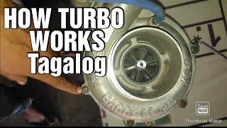 HOW Turbo Works (Tagalog)