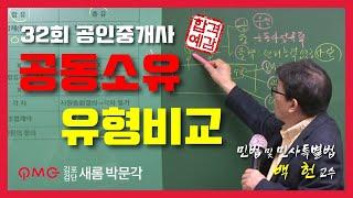 [민법지존] "공동소유 유형비교" 백헌교수 김포검단새롬박문각공인중개사학원 32회공인중개사 완벽대비