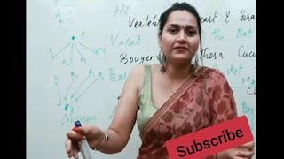 Priya ma'am  class join Homologous Trick to learn