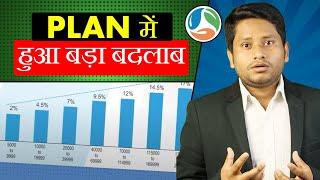 Rcm marketing plan update with Calculation & full Explain | Rcm Business,  Jayrcm