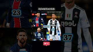 Cristiano in 2022 and 2025 #football #shorts #ronaldo #messi #mbappe