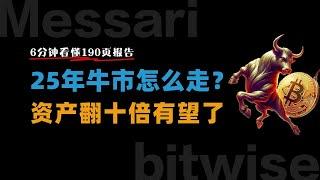 重磅！25年幣圈牛市怎麼走？頂級投研機構髮佈190頁報告，6分鐘帶你看懂全文#ai16z #比特币 #eth