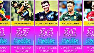 ▶️ Fastest 100 Hundred/Century in ODI Cricket