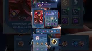 BUILD CHOU TERSAKIT || FULL DAMAGE 2022