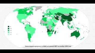 Макроикономика. Икономика. Що е то „инвестиция“ и част от нейните особености според Уикипедия?