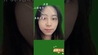 【面相揭秘】額頭尖窄+地包天？早年辛苦晚年富貴的典型面相解析！