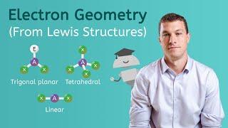 Electron Geometry (From Lewis Structures) - Chemistry for Teens!