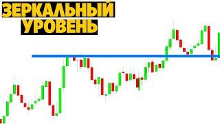 Зеркальный уровень. Великолепное место для входа. Обучение уровням на бирже.