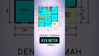 Rumah 8x8 Meter