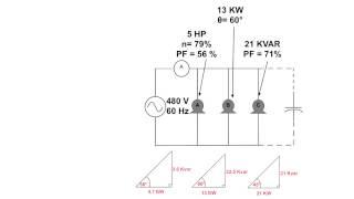 Power factor correction