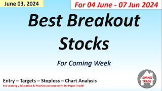 Swing Trade Stocks for 04 Jun - 07 Jun 2024 | Best Swing Trading Stocks For This Week | Swing Trade