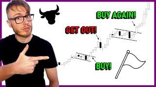 How to Trade the Bull Flag Pattern | Bullish Flag Pattern Trading Strategy | Chart Patterns
