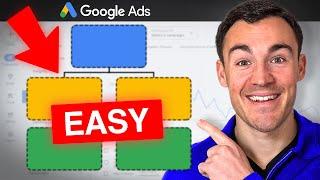 The BEST Google Ads Campaign Structure in 2024