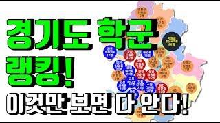 경기도 중학교 학군 순위! (학부모&학생 필수 시청 영상!) / 부동산 공부