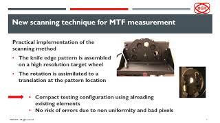 Improved MTF evaluation method of a camera : SPIE Conference Presentation by Etienne Homassel, HGH