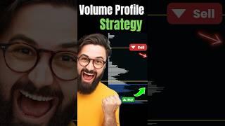 Volume Profile trading Strategy #VolumeProfile #DayTrading