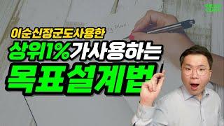 무조건 이뤄지는 계획 & 목표 인생 설계 방법