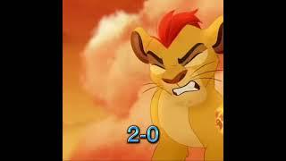 Kion vs Rani