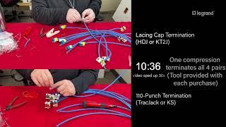 Lacing Cap Vs. 110-Type Punchdown – Termination Time Savings