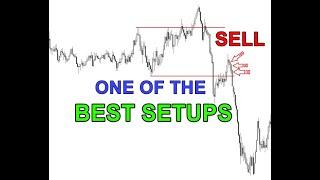 Becoming A Disciplined Day Trader (Keep It Simple With Winning Trading Setups)