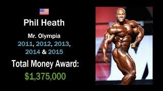 Mr. Olympia All Winners Compilation & HOW MUCH DID THEY EARN?