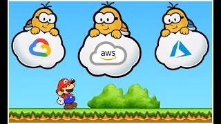 CLOUD TECHNOLOGY in Mario Terms.