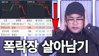 단타 레버리지에 손을 대고만 20억 트레이더 | 커맨더지코 미국주식방송 KW광우STOCK