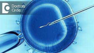 Are there restrictions on physical or personal activities during IVF cycles?-Dr. Kasi Sellappan