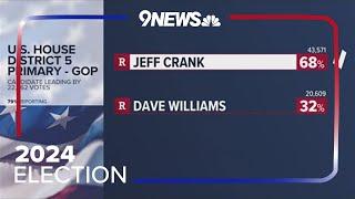 Colorado primary election results: Republican Party chairman Dave Williams defeated