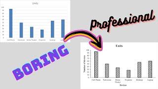 How to make a Bar Chart in Excel - Professional