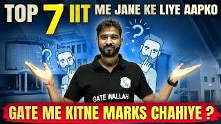 Top 7 IIT Me Jane Ke Liye Apko GATE Me Kitne Marks Chahiye?