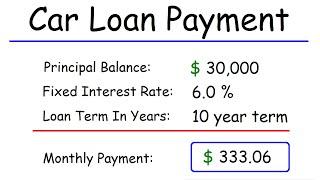 How To Calculate Your Car Loan Payment