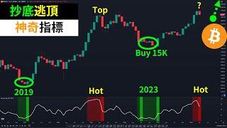 Bitcoin Magical Bottom Top Indicator! BTC post halving predictions