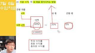 지렛대 효과,  특히 야간반 필독