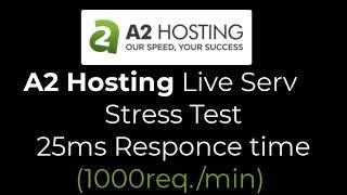 a2hosting speed test Live server (Fastest Web Hosting)