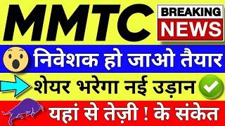 MMTC SHARE LATEST NEWS | MMTC SHARE LATEST NEWS TODAY | MMTC STOCK PRICE ANALYSIS