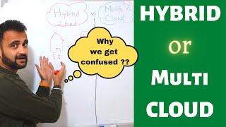 Hybrid or multi cloud ? Why we get confused | hybrid cloud vs multi cloud