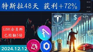 美股 TSLA 特斯拉 48天暴涨+72% 会员捡钱！加密货币牛市 享受盛宴ing，#link #uni #btc #ETH #aave