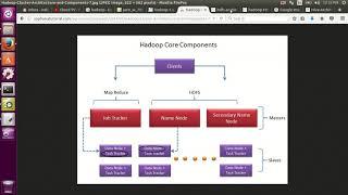 Hadoop Introduction | DM | DataMaking | Data Making
