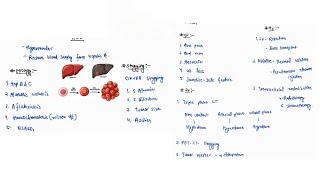 HEPATOCELLULAR CARCINOMA(HCC) NOTES |ONE PAGE NOTES | LIVER | SURGERY | 4TH PROFF | MBBS