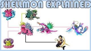 Explaining Digimon: SHELLMON - RYUGUMON DIGIVOLUTION LINE [Digimon Conversation #119]