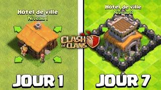 7 Jours en FREE TO PLAY sur Clash of Clans !