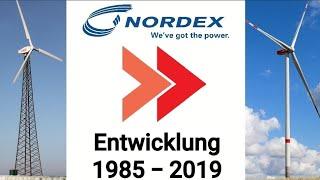 Nordex Windkraftanlagen (Entwicklung von 1985 bis 2019 )